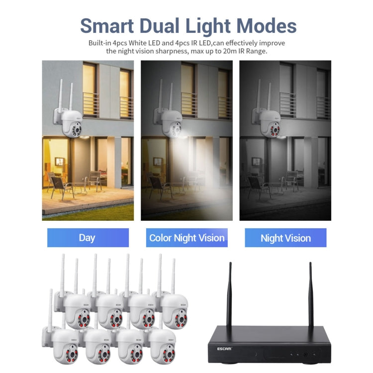 ESCAM WNK718 HD 3.0 Million Pixels 8-channel Wireless + 8IPC Wireless NVR Security System, UK Plug, WNK718 ESCAM WNK718 HD 3.0 Million Pixels 8-channel Wireless + 8IPC Wireless NVR Security System, UK Plug, WNK718
